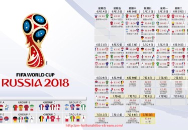 海豚直播-世俱杯分组情况揭晓：各小组劲旅分布与出线预测分析